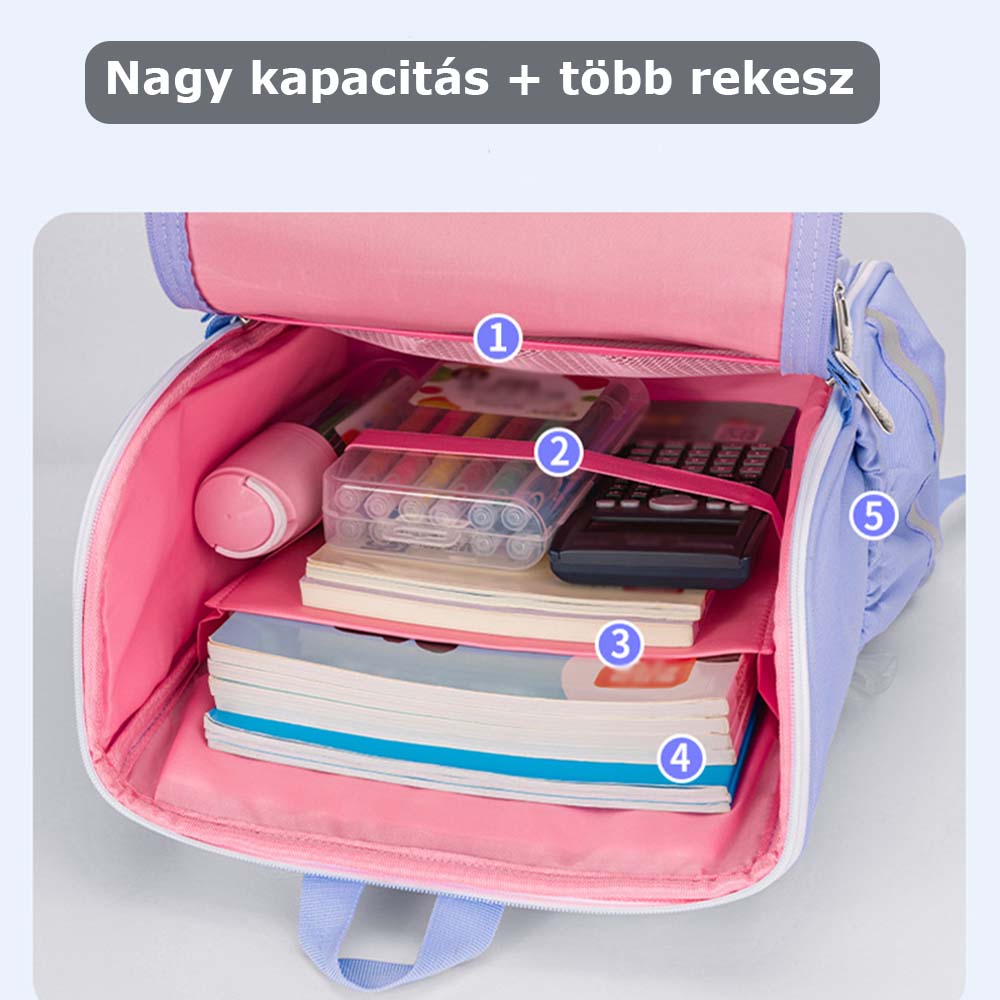 Dollcini Gyermek Iskolatáska – Vízálló és Kopásálló