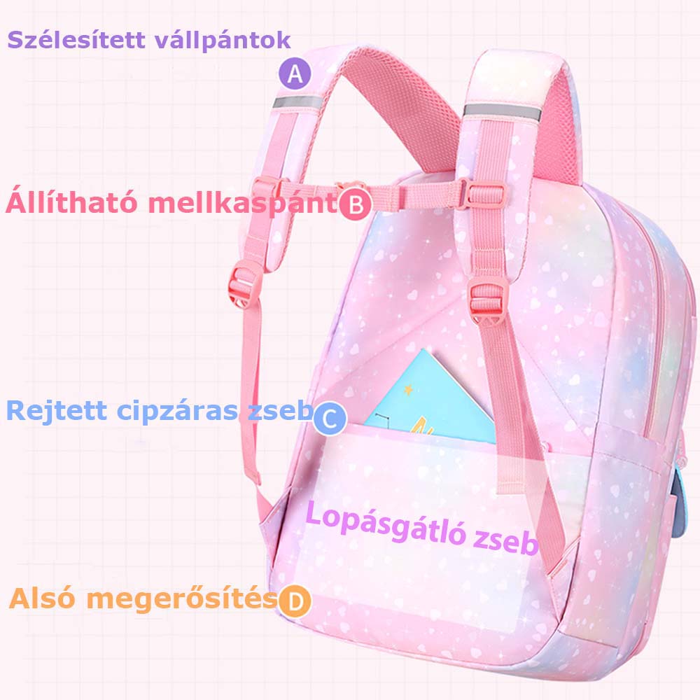 Dollcini Stílusos Hátizsák Lányoknak – Elegáns és Praktikus Iskolatáska