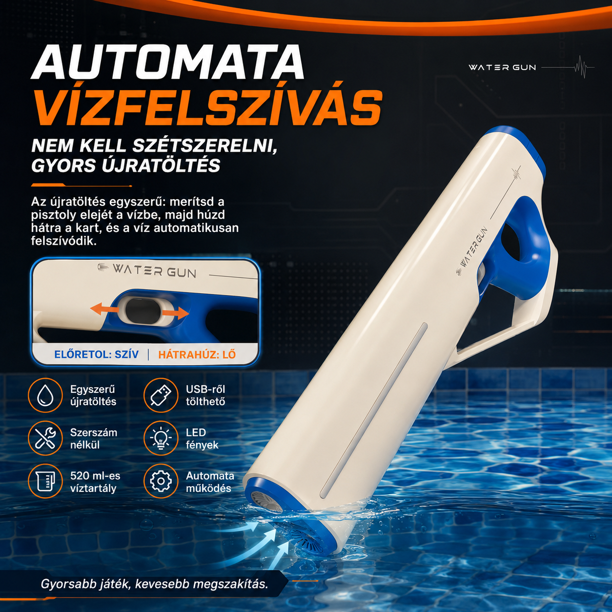 Dollcini Automatic Electric Water Gun – USB Rechargeable, LED Light, 510 ml